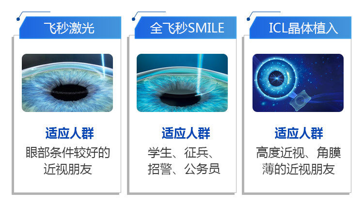 眼科|近视手术选激光还是ICL晶体植入？郑州尖峰眼科提醒这些指标很关键