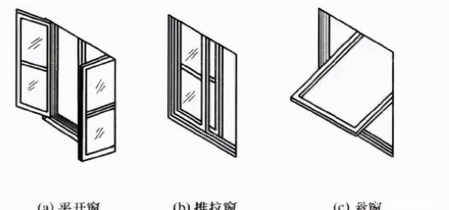 玻璃|打算封阳台来看这篇干货，花钱少颜值又高，还能解决阳台痛点问题！