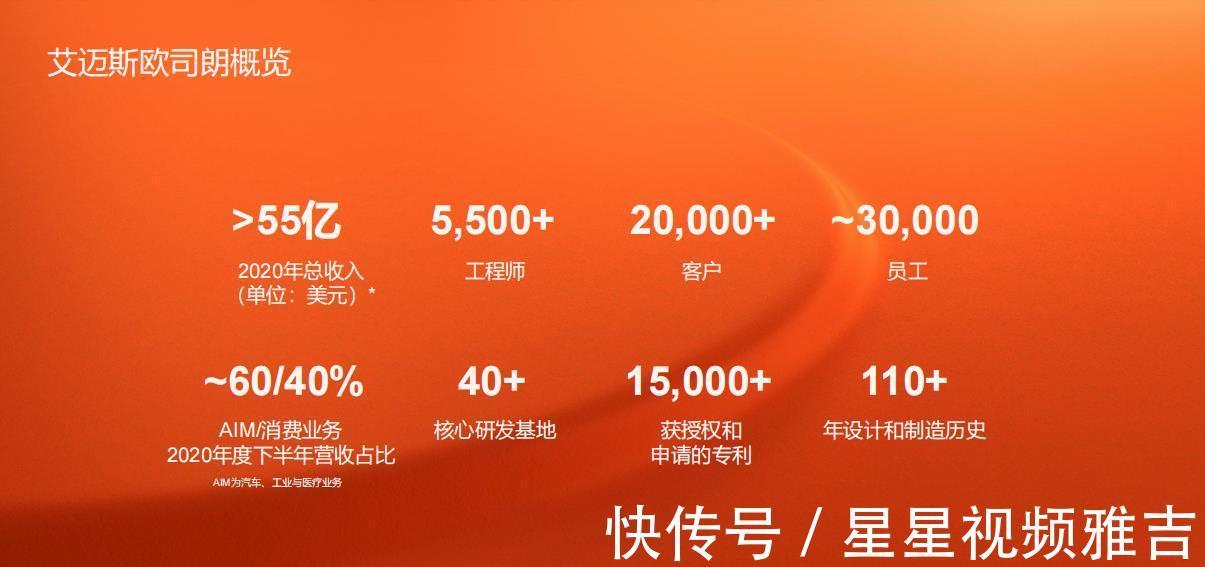 合并|光学双雄合并之后“ams OSRAM”如何再创百年辉煌
