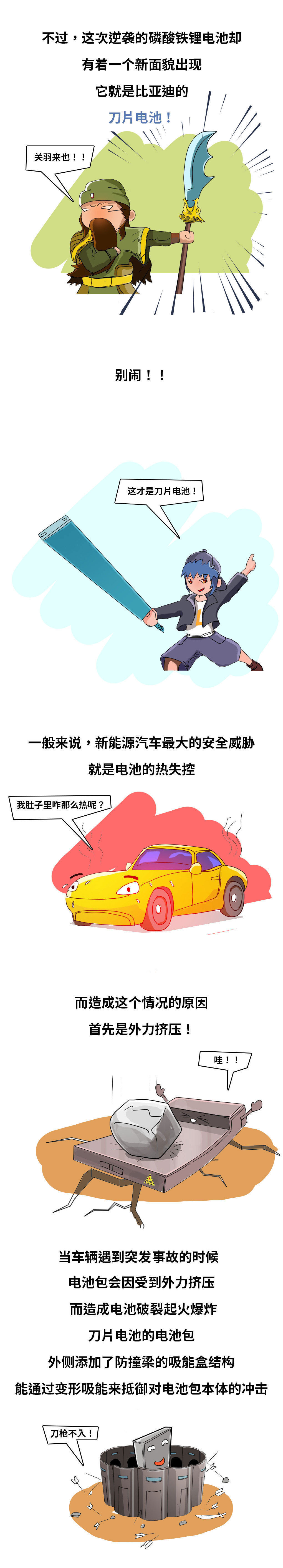 漫画|【EV视界漫画】想要安全？开个“坦克”来看你