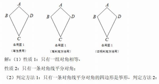 四边形|如果连全等三角形都不会，中考几何也就只有看看的份