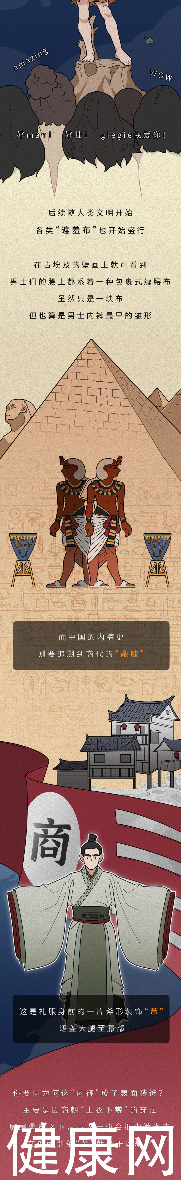 内裤|内裤没发明前，男人都穿啥？看完古代内裤发展史，颠覆你所有想象
