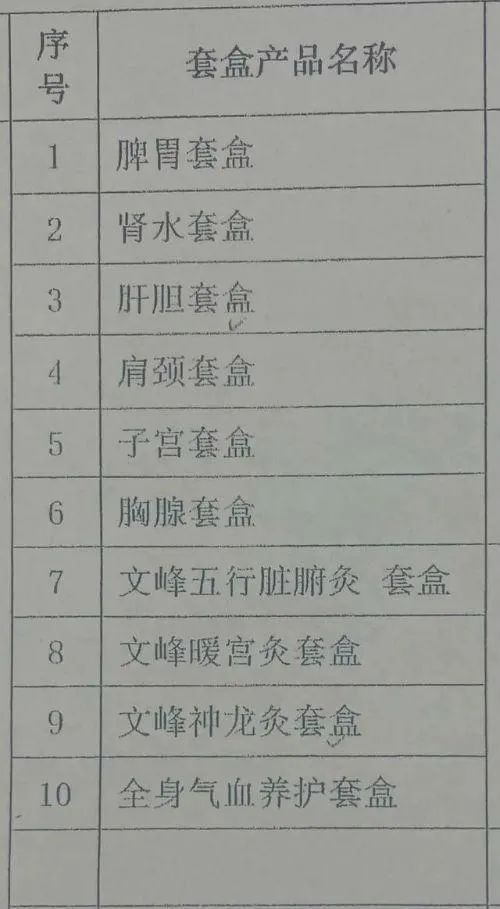 上海市消保委|文峰集团因秘书“拍马屁”上热搜，公司曾以“抵御病毒”作虚假宣传被罚50万，总裁陈浩更是神棍一个