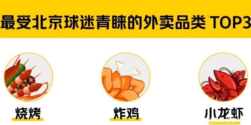 烧烤|小龙虾增七成啤酒涨两成，欧洲杯催热夜经济