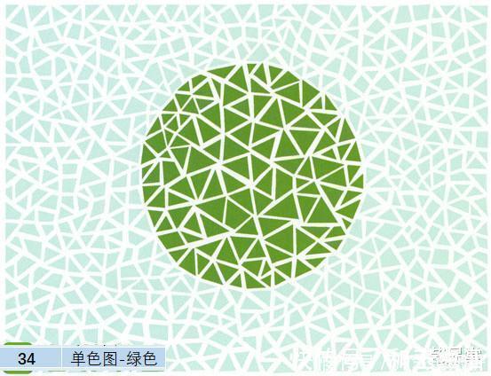 色觉|5张色觉测试图,第二张是66还是88真的太难了!