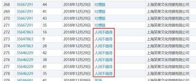 王建国|《脱口秀大会》第三季完美收官,李诞的商标“护城河”来了!