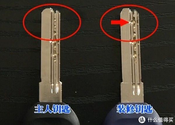方便性|装修多留个心眼儿,装修钥匙可配主人钥匙?来听听配锁师傅怎么说
