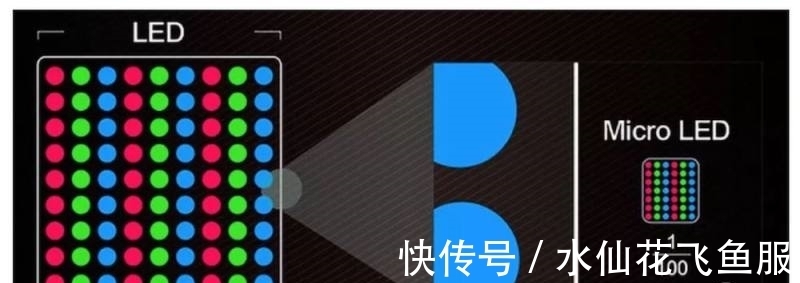 微显示屏|“元宇宙”这把火,烧到了中国微显示屏
