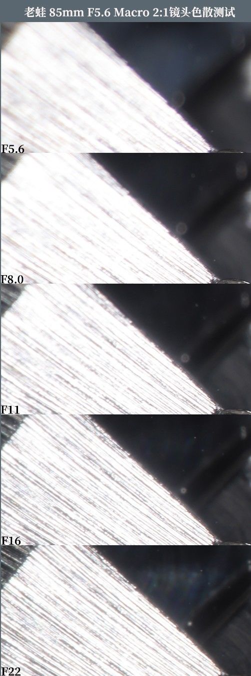 光圈|有料评测：售价2780元 老蛙85mm 2倍放大微距镜头评测