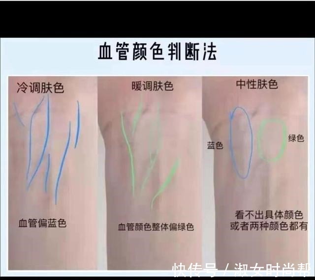 woo 黄皮涂什么口红最显白最适合黄皮的口红,无敌显白又好看!