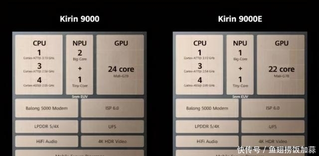 华为|华为Mate40正式发布!国产华为和iPhone12你怎么选