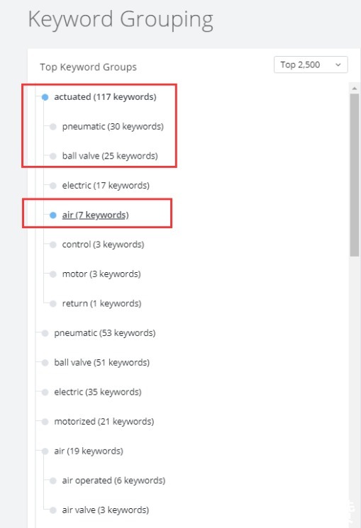 解惑|如何通过竞争对手去挖掘关键词-SpyFu为您解惑