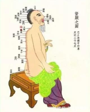 背部|养颜不如养背!灸通背部“一脉三关”,一通百通,百病不缠身!