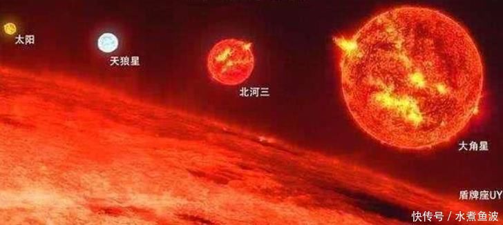 盾牌座 谁才是宇宙中最大的恒星如果把它放在太阳系附近，会是什么景象