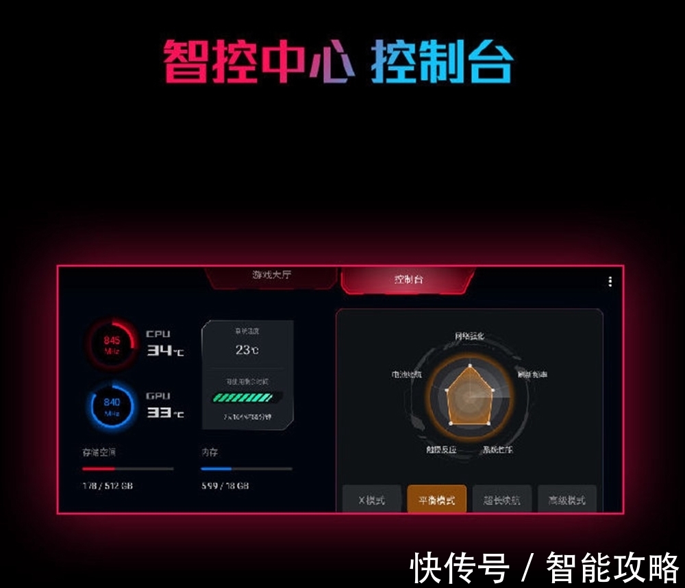 游戏|性能再次提升，腾讯ROG游戏手机5s发布，网友：游戏更流畅