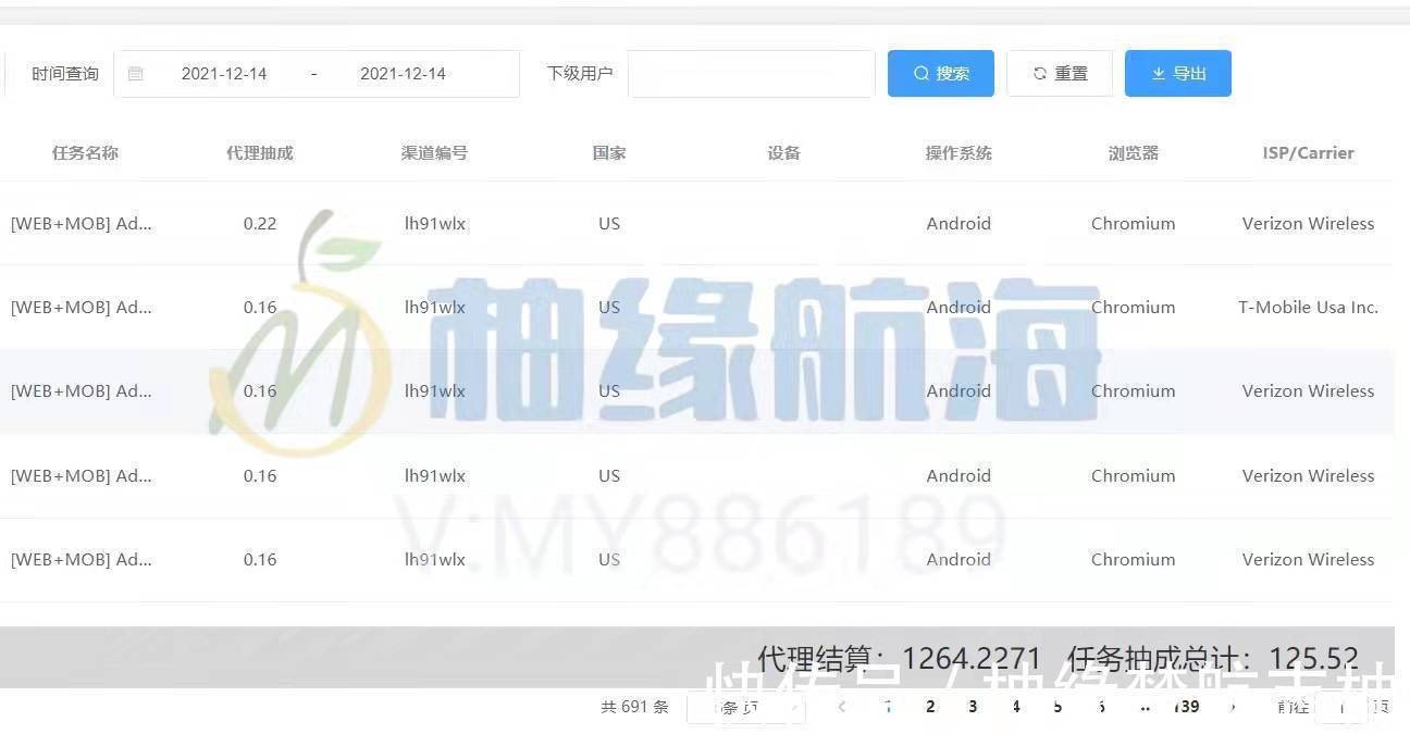 挑战赛|2021年来看这个问题已经是不行了，在不布局TikTok你就没机会了！