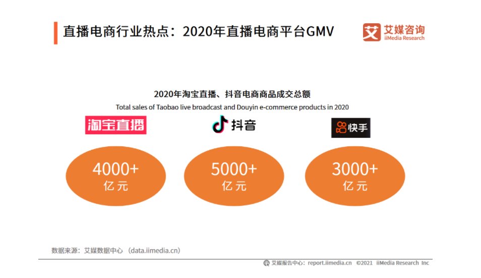 gmv|天猫推出双11种草机，瞄准的是还没被种草的你