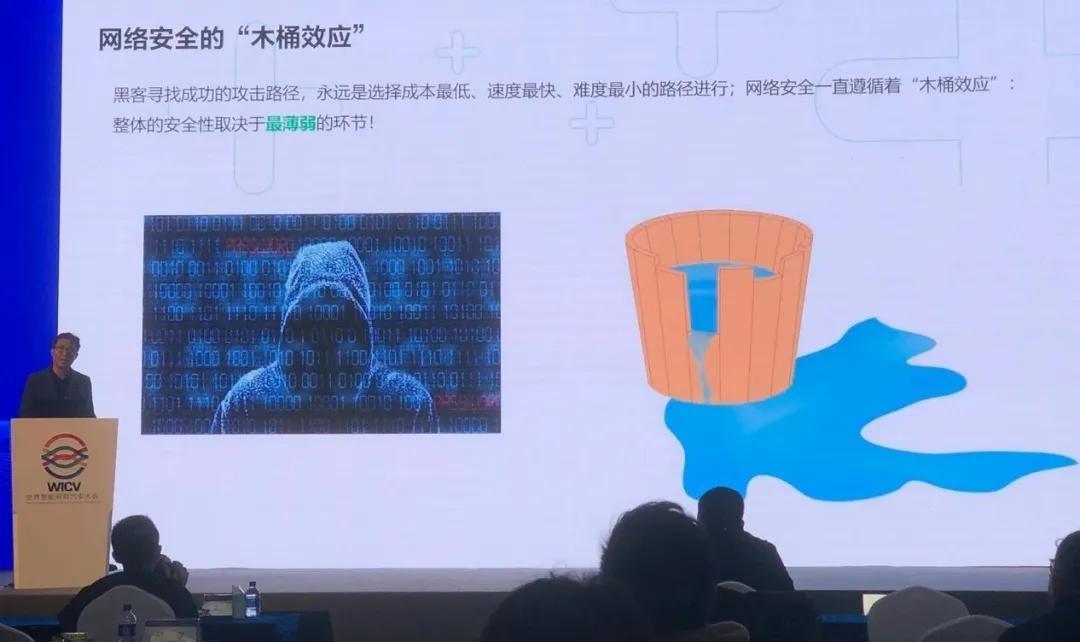 难题|破解汽车网络信息安全难题,从“黑”特斯拉开始