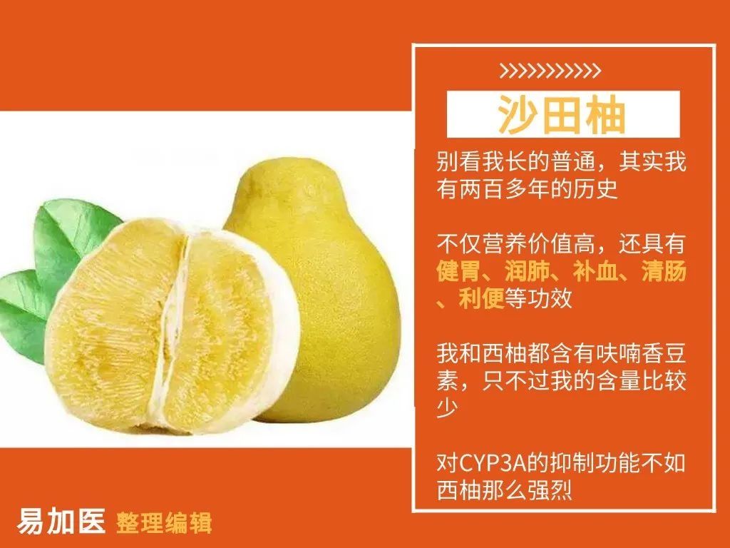 葡萄柚|如何辨别靶向药物公敌——西柚？