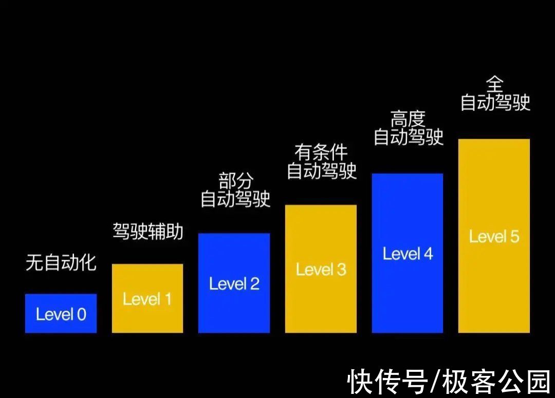 张鹏|地平线余凯：科学家变成创业者，最不能改的就是「求真」