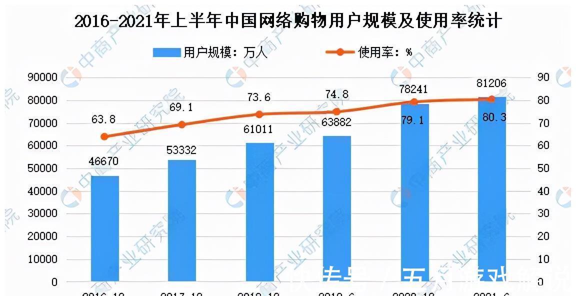 机会|我只用1年就赚到5个亿！抖音到底藏着多少赚钱的机会