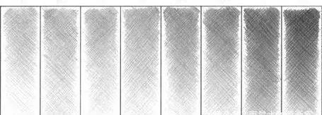 方法|画画必看的排线方法和技巧!