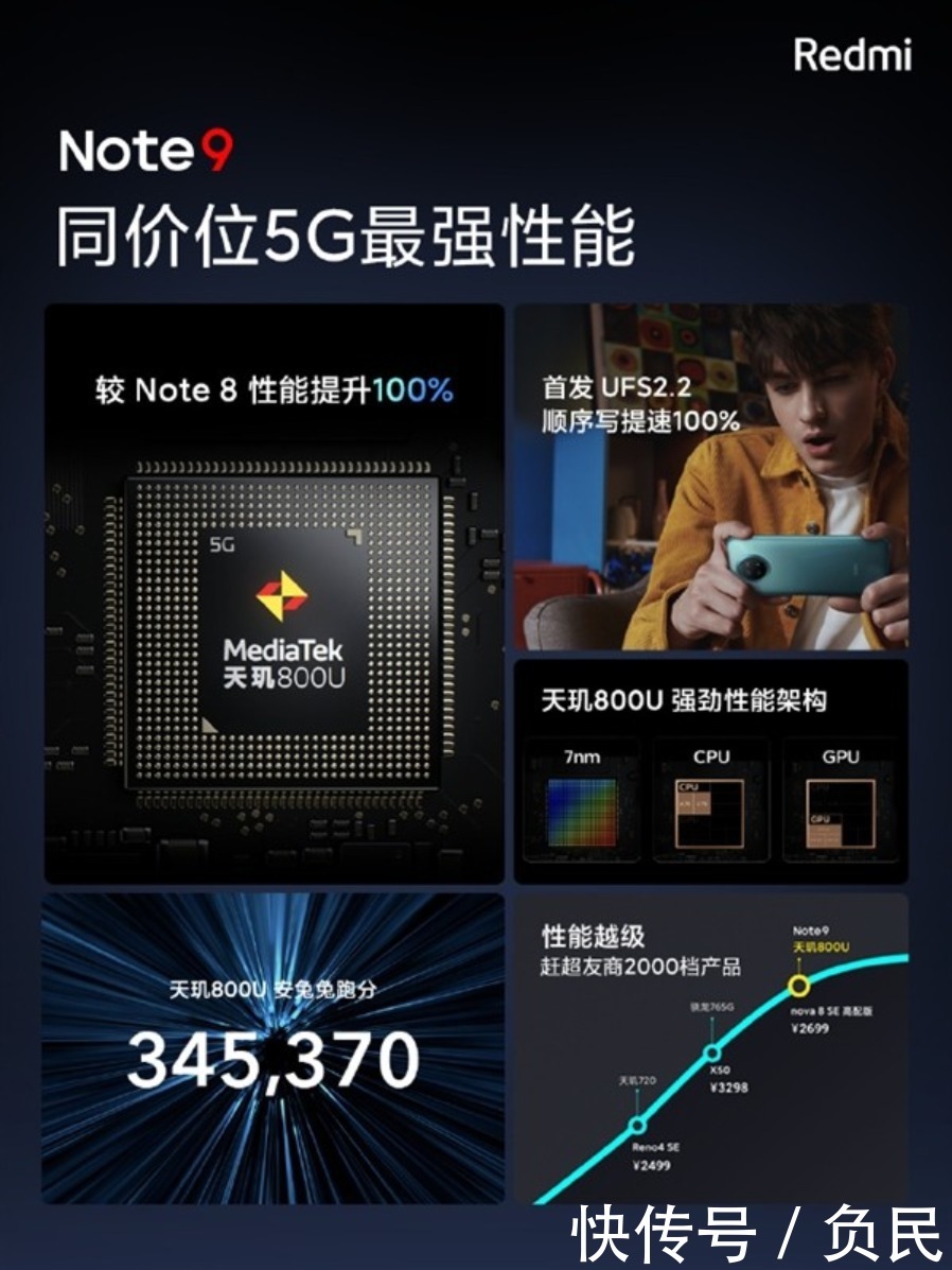 神机|redminote9发布:可能是新一代的千元神机
