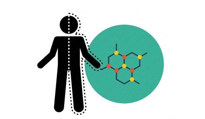 心血管疾病|影响女性血管的除了雌激素，还有这8个外因，提早知道可以预防