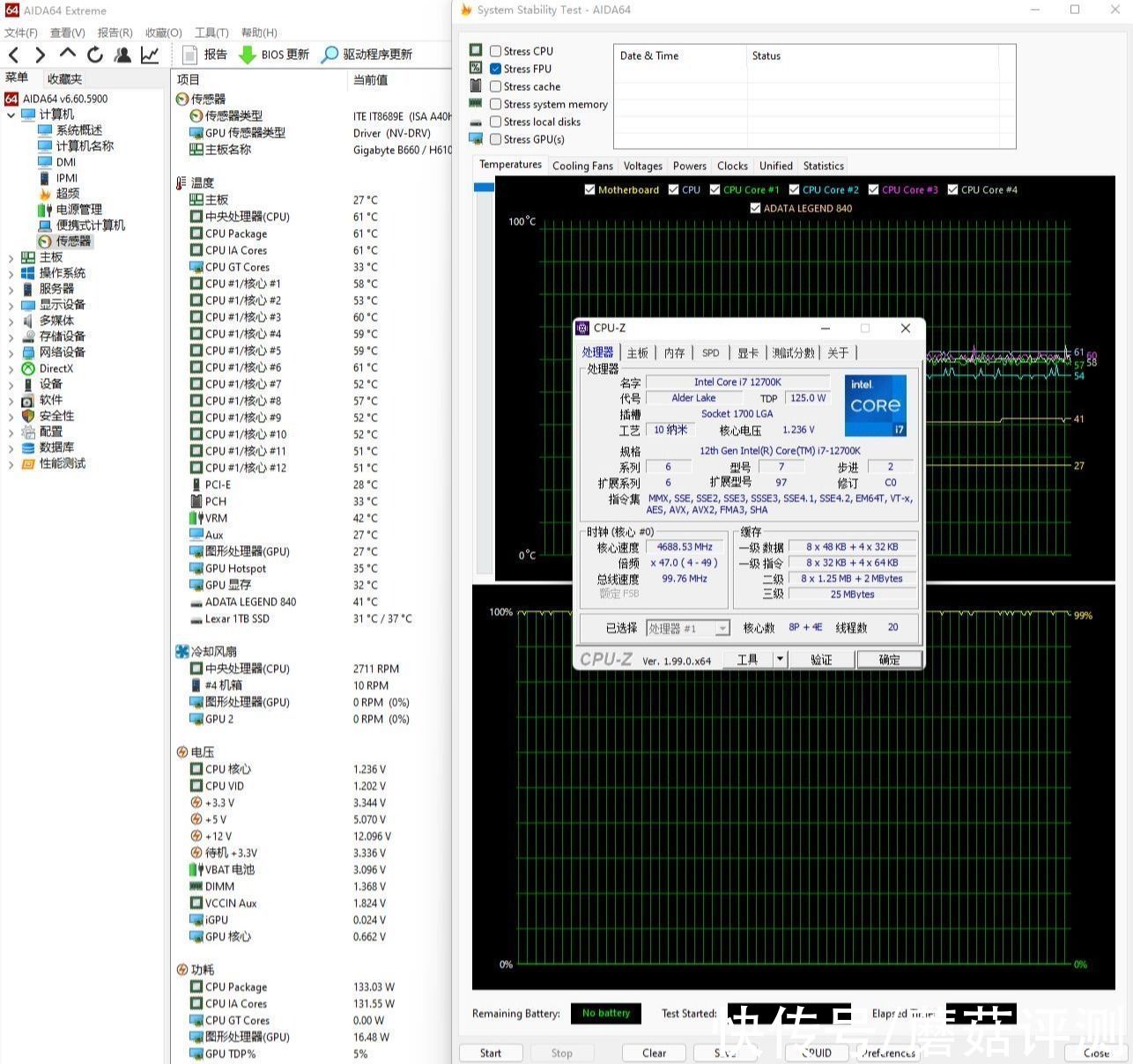 外观出色，细节配置上乘、技嘉雪雕B660M AORUS PRO AX DDR4主板 测试