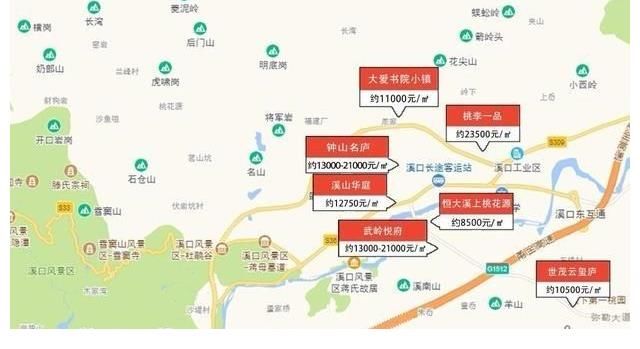 楼盘|宁波末房时代!明珠蒙尘还是捡漏当道!2021年宁波市六区新房篇!