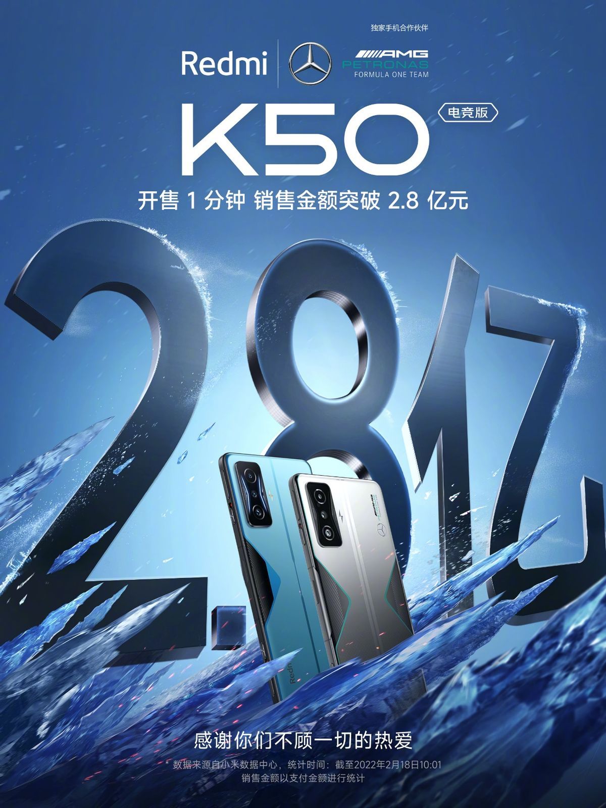 旗舰|Redmi K50电竞版一分钟销售2.8亿，年度骁龙8性价比之王卖爆了