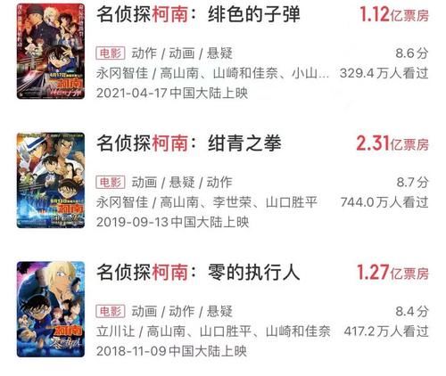 3天破1亿,把《我的姐姐》按在地上摩擦,这部动画片凭啥这么横?