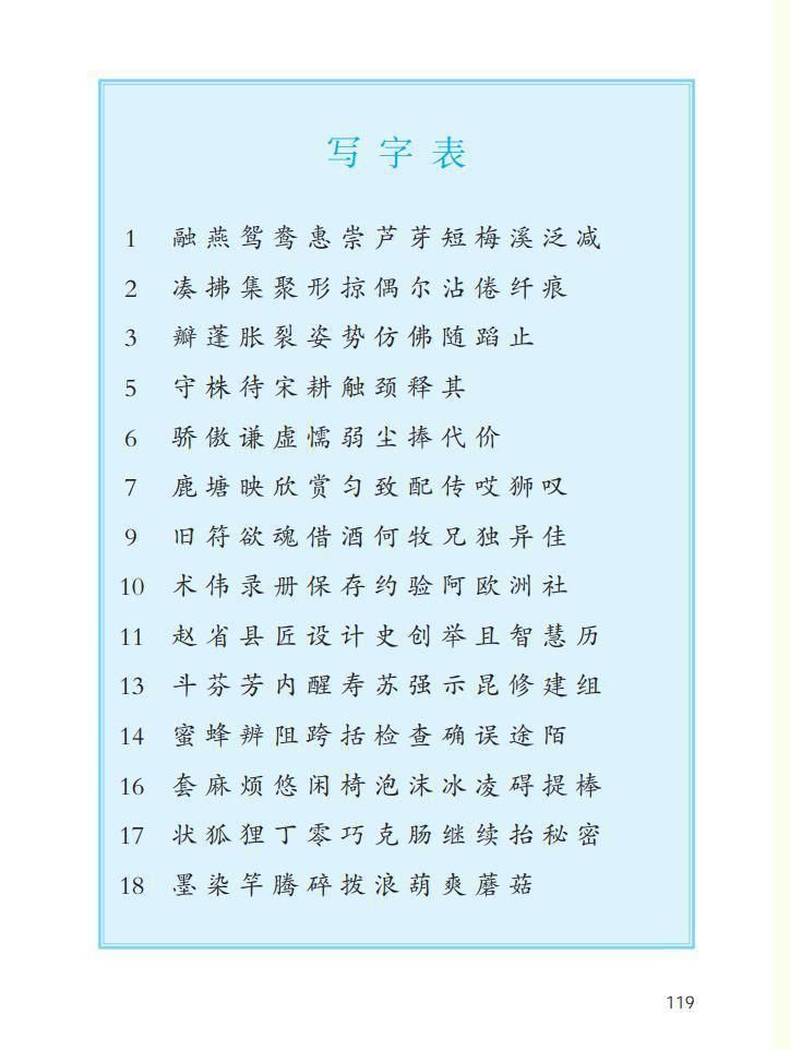 1-6年级（下册）识字表、写字表、词语表，建议收藏