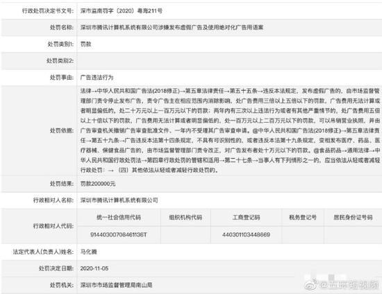 发布|腾讯因发布虚假广告及使用绝对化广告用语被罚20万