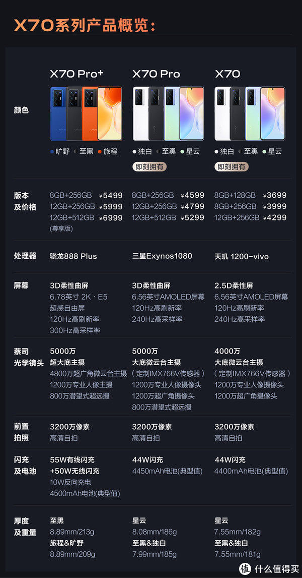 cpu|2021双11最值得买的手机看这篇就够了，各系手机都有任君选择！