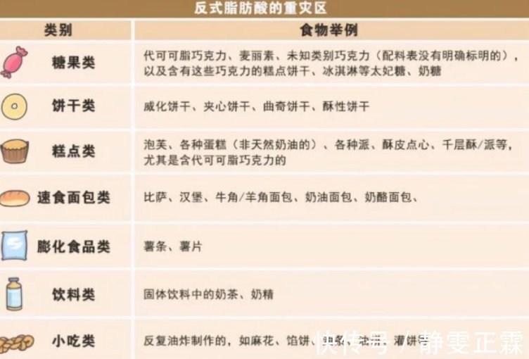 脑梗|比白糖和饮酒更可怕的“脑梗帮凶”,原来是它,我们几乎天天在吃