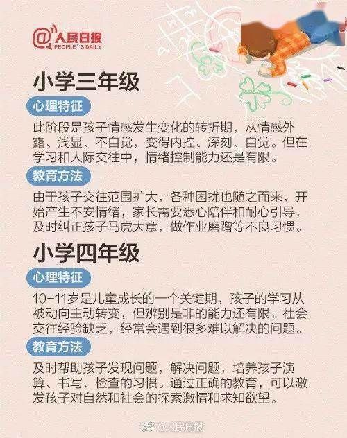 提醒|班主任提醒：家长这12个坏习惯最易把孩子带坏，不改就晚了