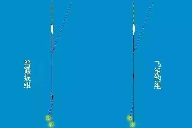 野钓|悄悄告诉你,你的铅坠一直用错了,这样用野钓无敌!