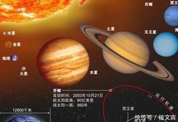 水星是什么星球? 太阳系水星的十大惊人秘密,你知道麽?