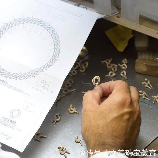 打字印|珠宝美容都有哪些服务内容