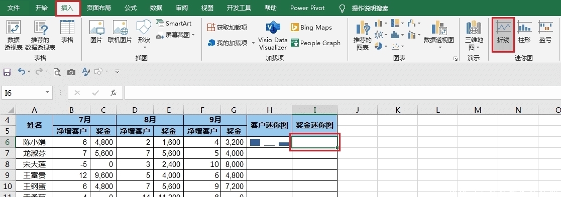 才能|Excel 数据源区域不连续，如何才能成功创建出迷你图？