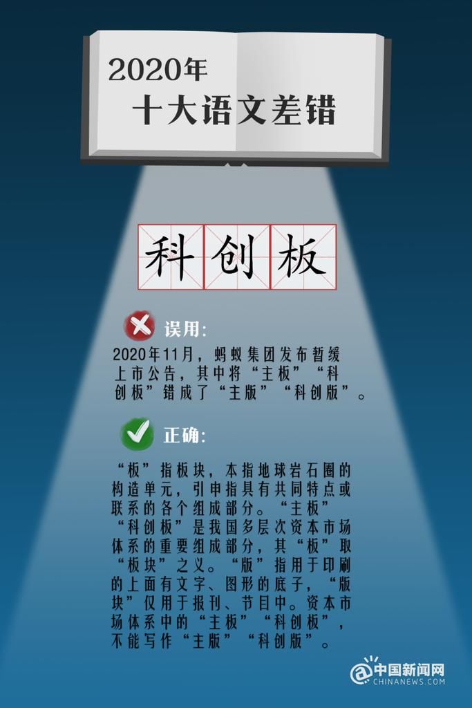 周末微学堂?“新冠”的“冠”你读对了吗？