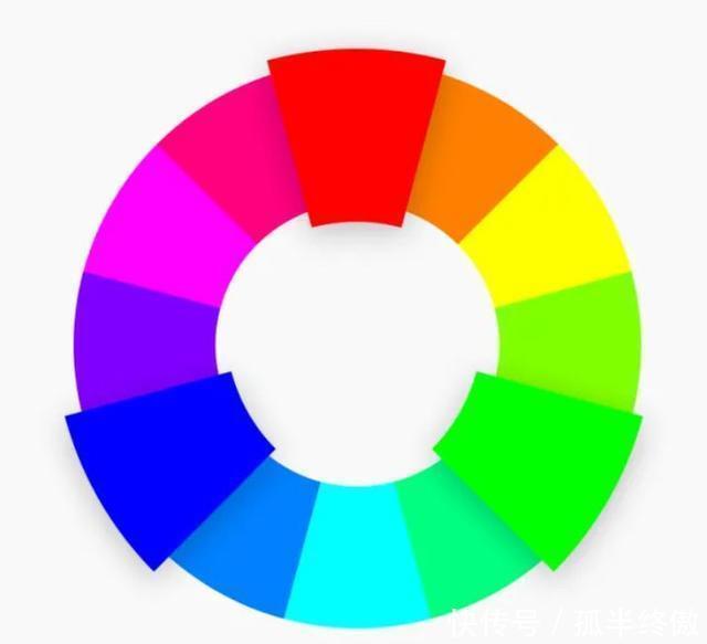 三原色粉底液太神奇?好好选个粉底液不好吗