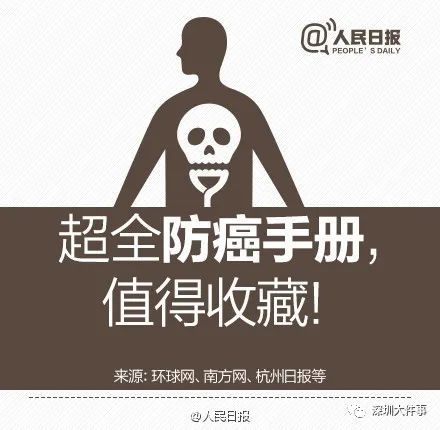 深圳|警惕！深圳一男子查出癌症，这两大习惯是“元凶”！快改掉