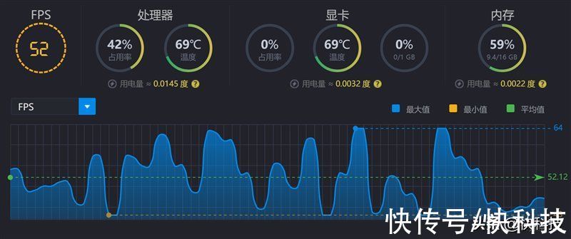 oled|万元好屏 42W满血释放！华硕灵耀X14笔记本评测