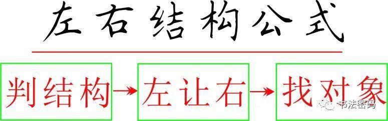  字旁|“判结构+左让右+找对象”，1个公式就可解决左右结构汉字的书写