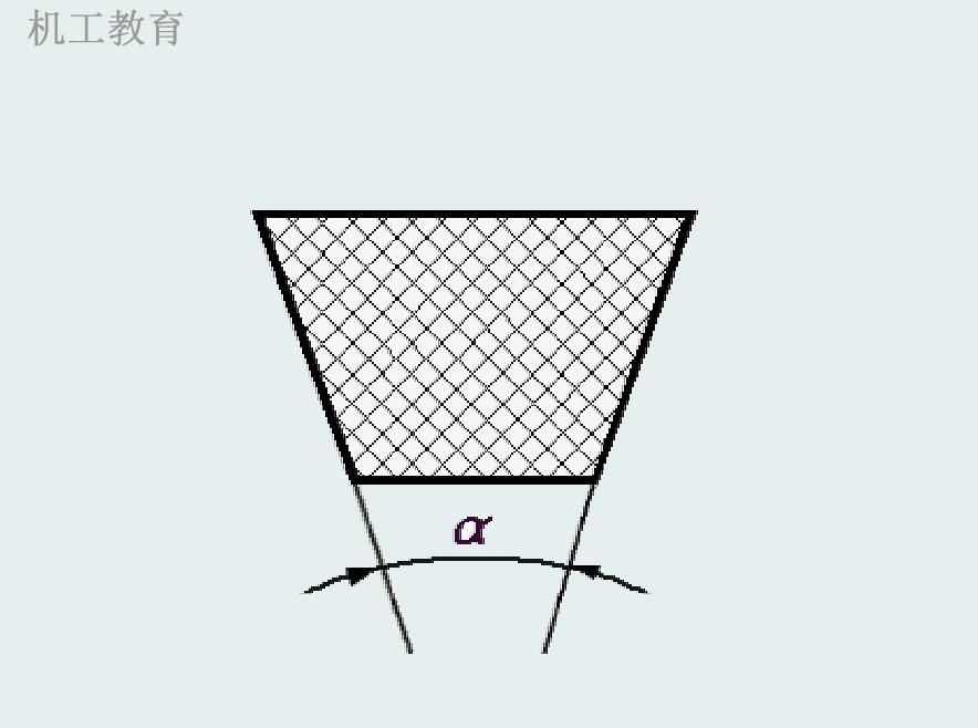 基础|200个机械设计基础动画，学以致用~