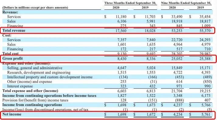 欧洲|又有巨头撑不住了！要在欧洲裁员10000人，英法德成“重灾区”！