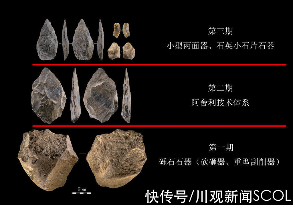 遗址！中国旧石器考古专业委员会主任高星：皮洛遗址的发现具有重大世界性重大学术意义
