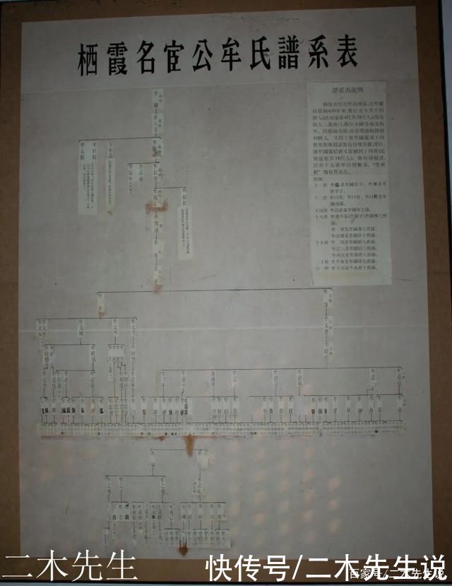 木带|民间故宫、栖霞地标，二木带您打卡牟氏庄园